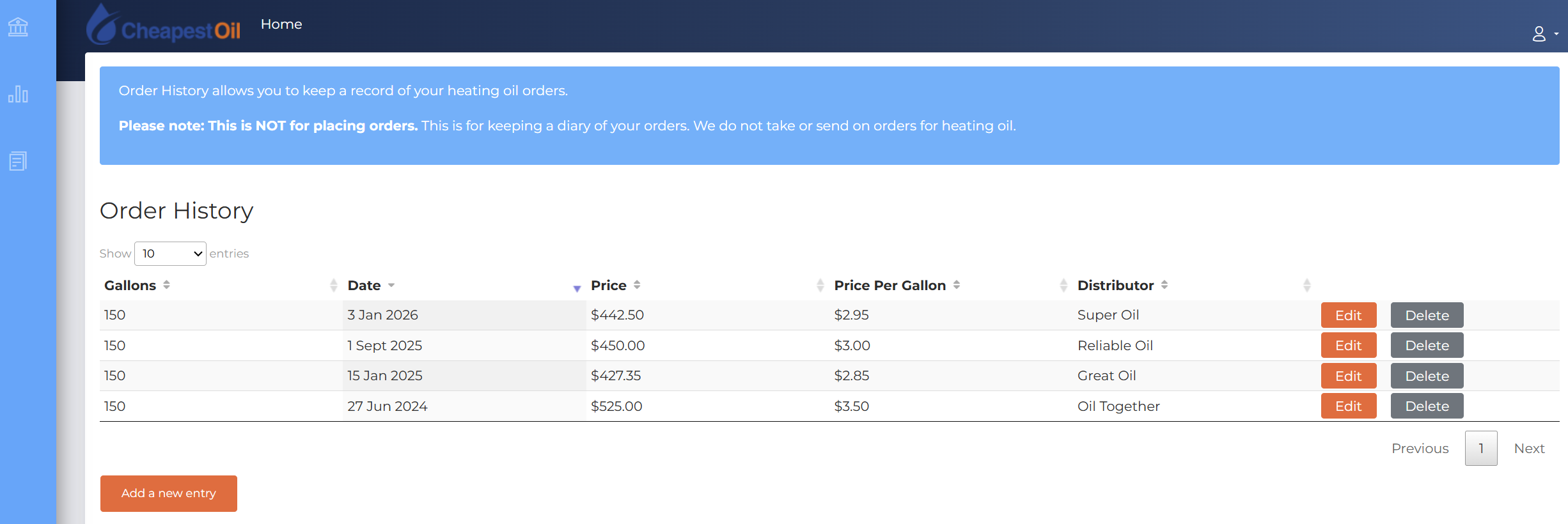 Screenshot of Oil Diary